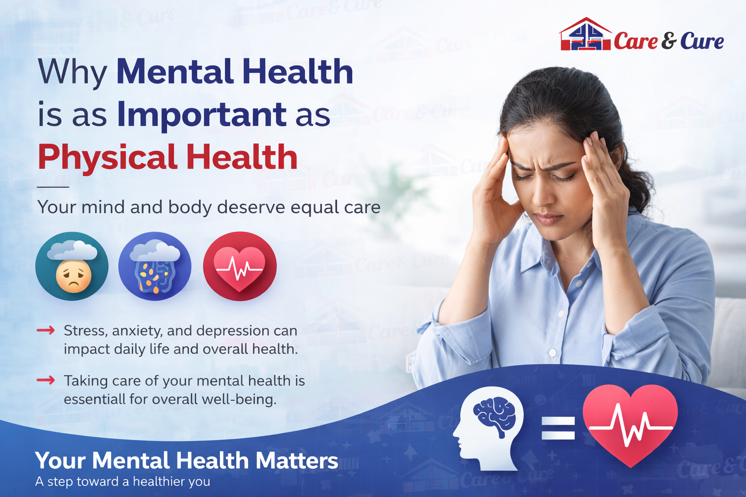 Why Mental Health is as Important as Physical Health